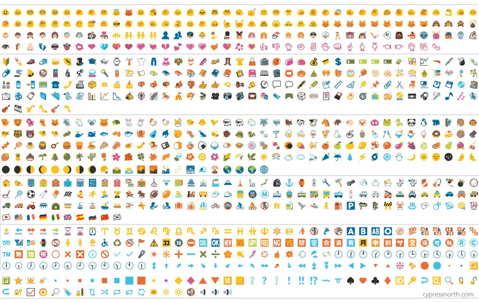 Emoji symbols. Символы эмодзи. Набор символов для смайлов. Эволюция смайлов. Смайлы стандартные.