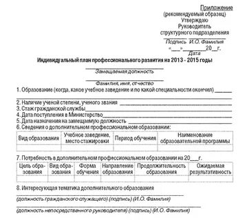 Индивидуальный план развития служащего