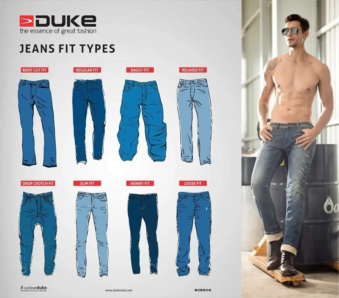 Джинсы мужские описание. Regular Fit vs Slim Fit. Baggy Jeans от Slim Fit. Слим фит регуляр фит. Джинсы регуляр фит мужские.