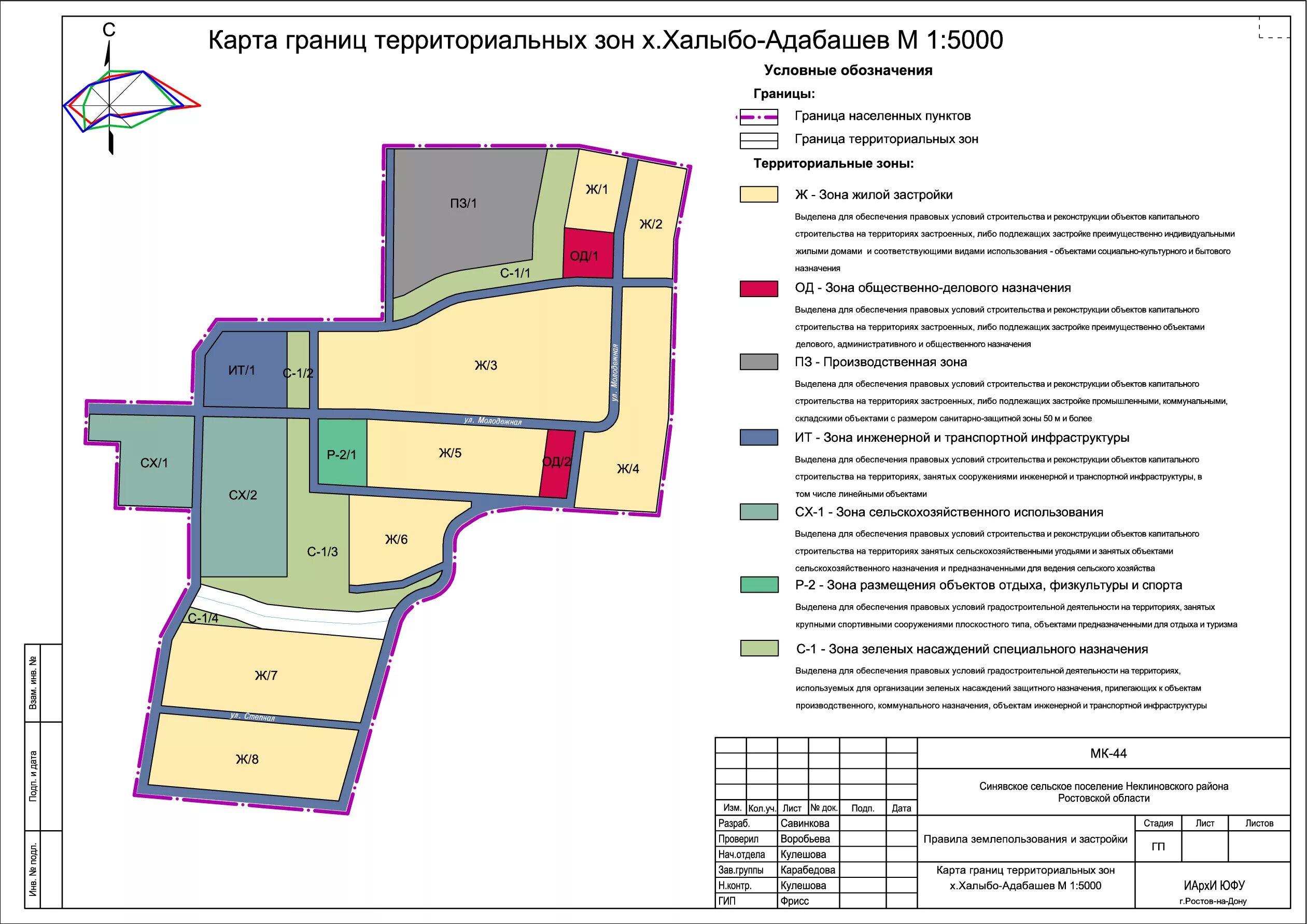 Пзз ижс. Пзз ижс