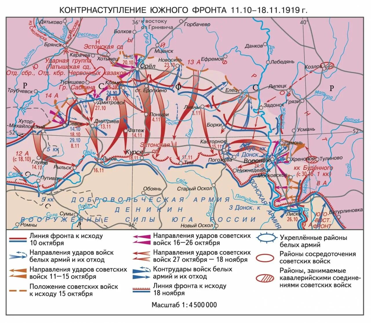 Южный фронт гражданской войны 1918. Южный фронт гражданской войны 1919.