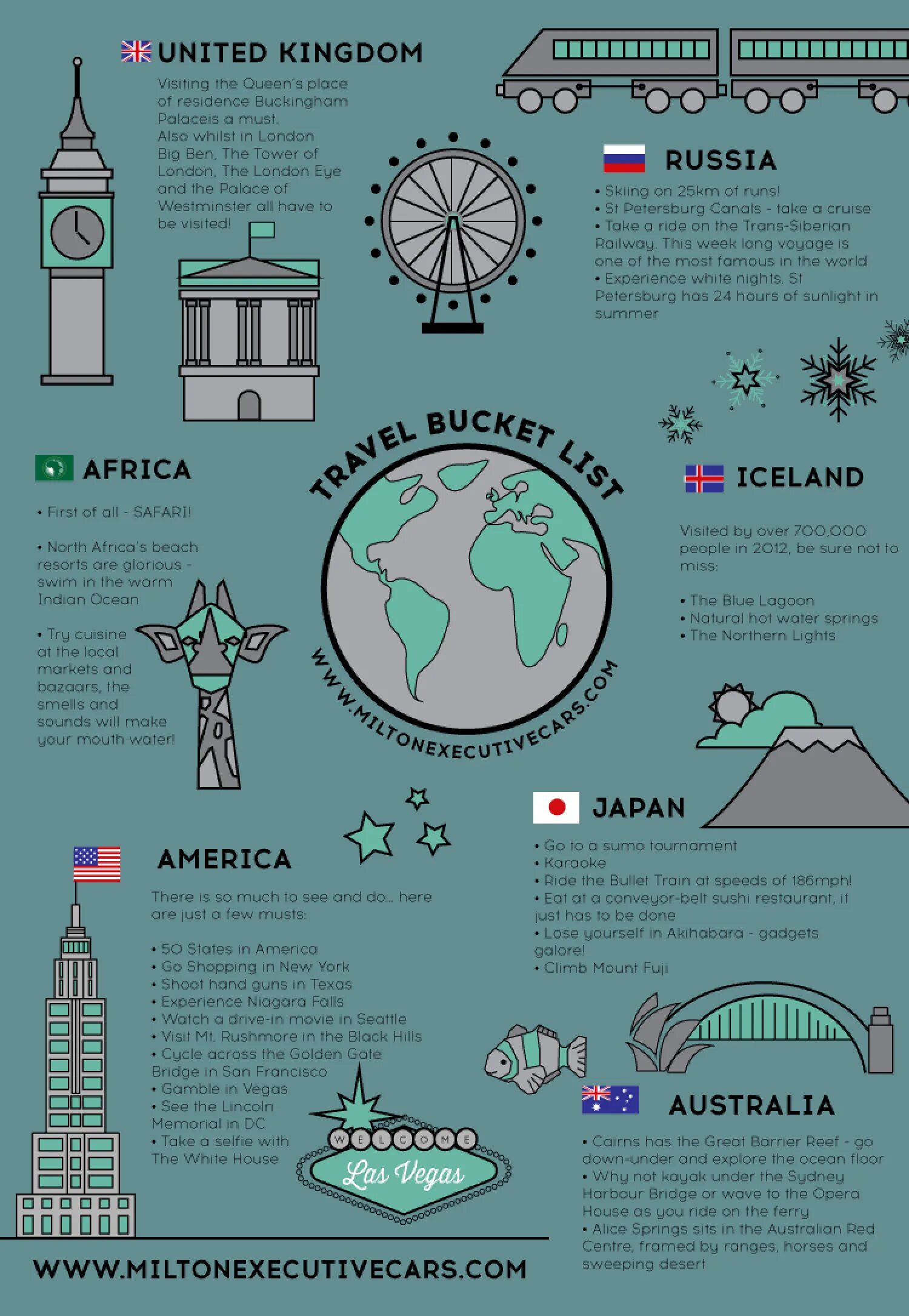 The world bucket list. Travel bucket list. travelling bucket list. bucket list traveling. bucket list items travel.