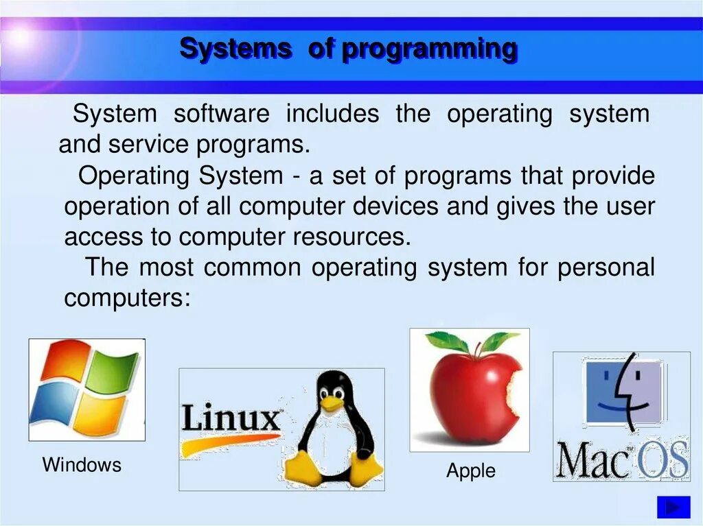 Операционная система. System software презентация. Operating System software.. Операционные системы картинки для презентации.