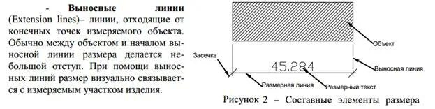 Выносные линии проводят. Выносные линии на чертежах ГОСТ. Выносная линия. Размер выносной линии. Выносные линии по ГОСТУ.