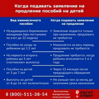Детские пособия надо продлевать