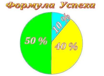 Возьми круг