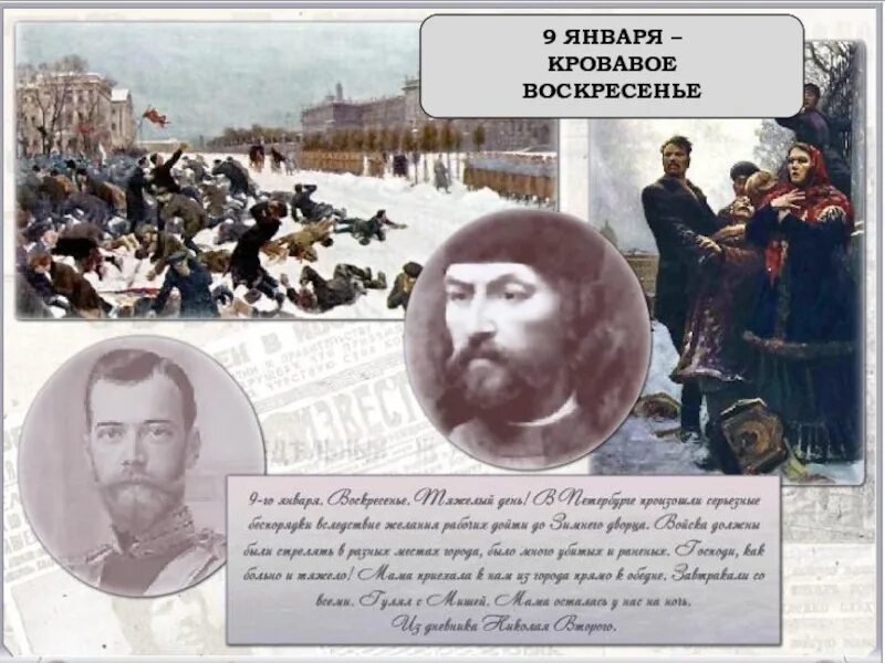 Какие события известны как кровавое воскресенье. Кровавое воскресенье 1905 этапы. 22 января 1905 кровавое воскресенье. кровавое воскресенье 9 января 1905 года. картина кровавое воскресенье 1905 года.