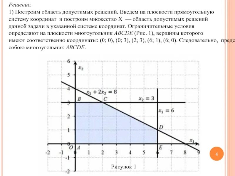 Область допустимых значений программирование. Область допустимых решений. построить область допустимых решений. область допустимых решений задачи линейной оптимизации. как найти область допустимых решений.