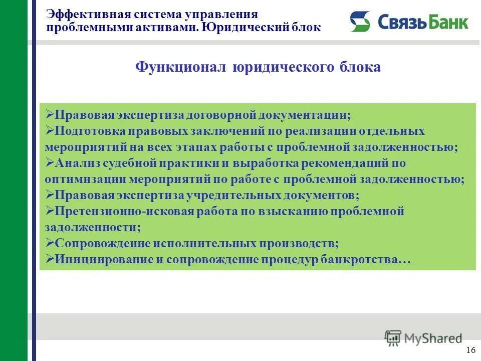 Работа с проблемной задолженностью. Проблемы управление проблемной задолженностью в банках. Юридический блок. Проблемные Активы.