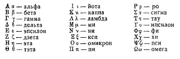 Альфа бета сигма женщина. Греческий алфавит Альфа бета гамма. Альфа Омега гамма. Альфа бета гамма Дельта Омега. Альвы Омега Бетта.