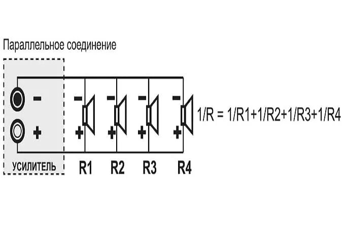 Последовательное соединение динамиков. Схема параллельного подключения динамиков к усилителю. Схема параллельного подключения динамиков к магнитоле. Параллельное подключение усилителей. Схема подключение динамиков к усилителю 6 канальному.