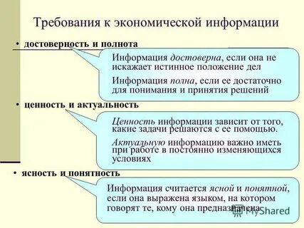 Экономическая информация задачи