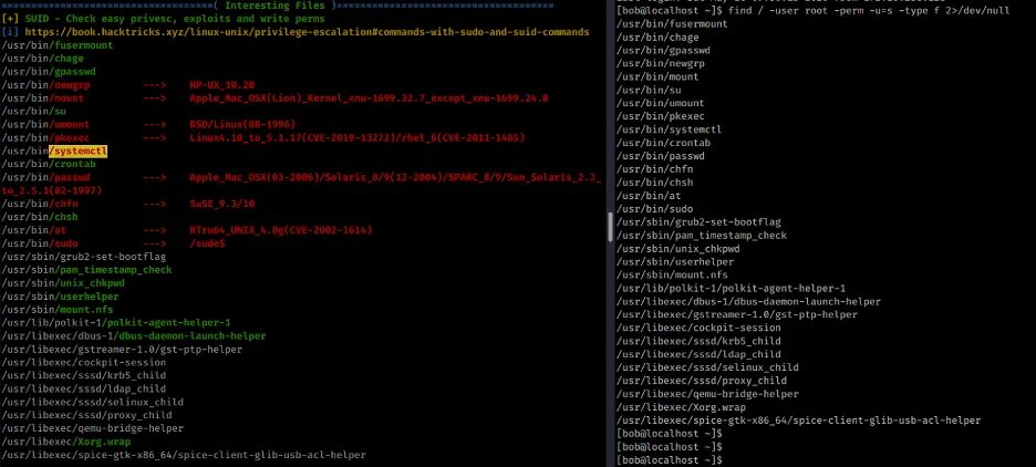 Повышение привилегий linux. Команда bin в linux. методы повышения привилегий в linux. повышение привилегий ос. виды повышение привилегий linux.