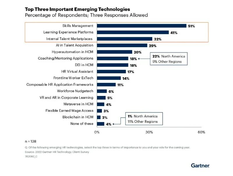 опросы в сша. опросы в сша. статистика протестов в сша. в сша капитализм или социализм. недружественные страны инфографика.
