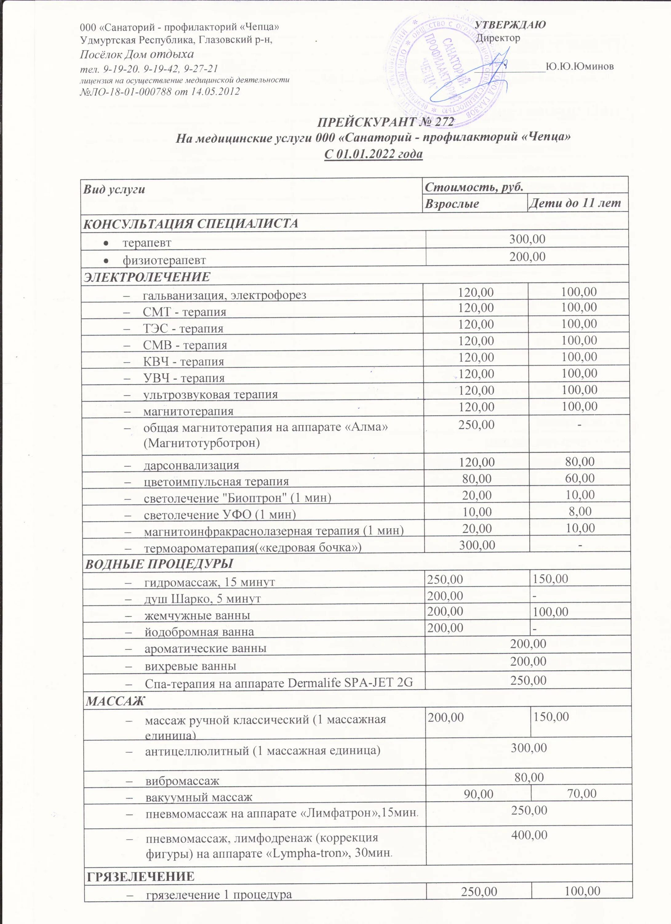 Анапа курсовка. Кировский санаторий Авитек. Курсовка в санаторий. Санаторий-профилакторий ВЯТГУ. Санаторий Чепца цены на путевки.