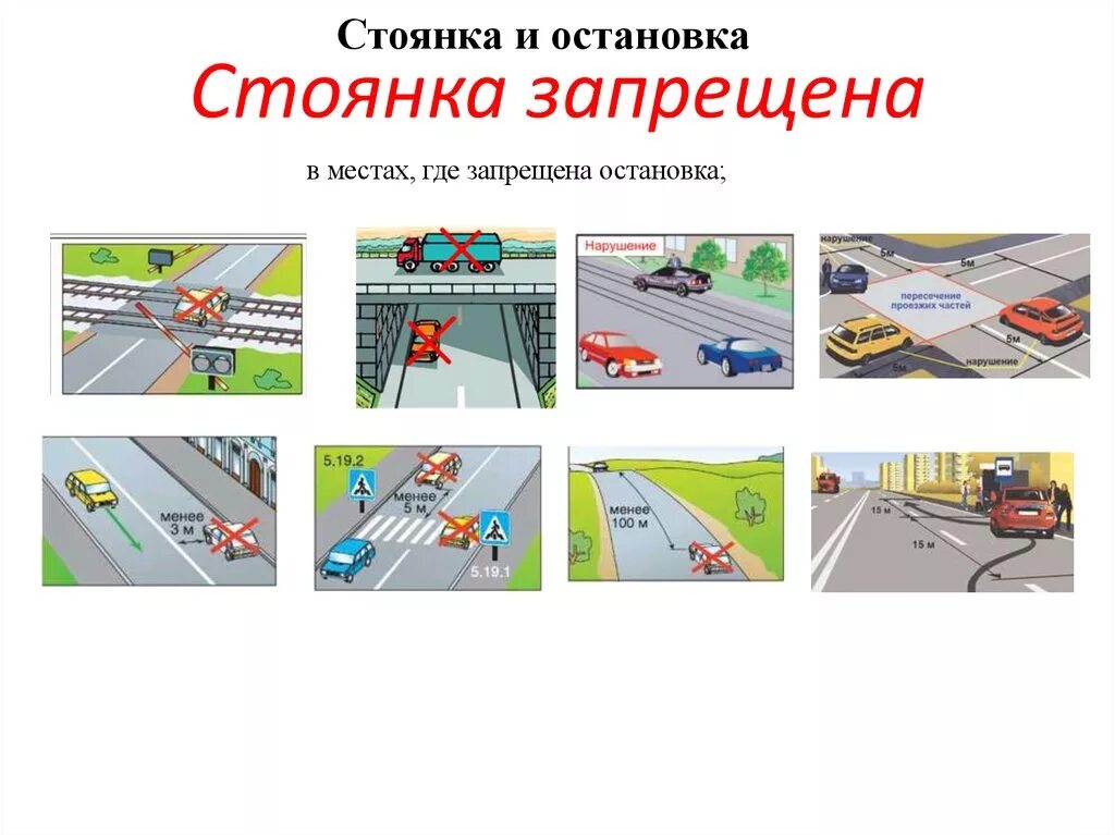 Место где запрещена остановка транспортного средства. Стоянка запрещается в местах где запрещена остановка. ПДД правила остановки и стоянки транспортных средств в городе. Где запрещена остановка и стоянка транспортных средств ПДД 2022. ПДД место для остановки и стоянки транспортных средств.