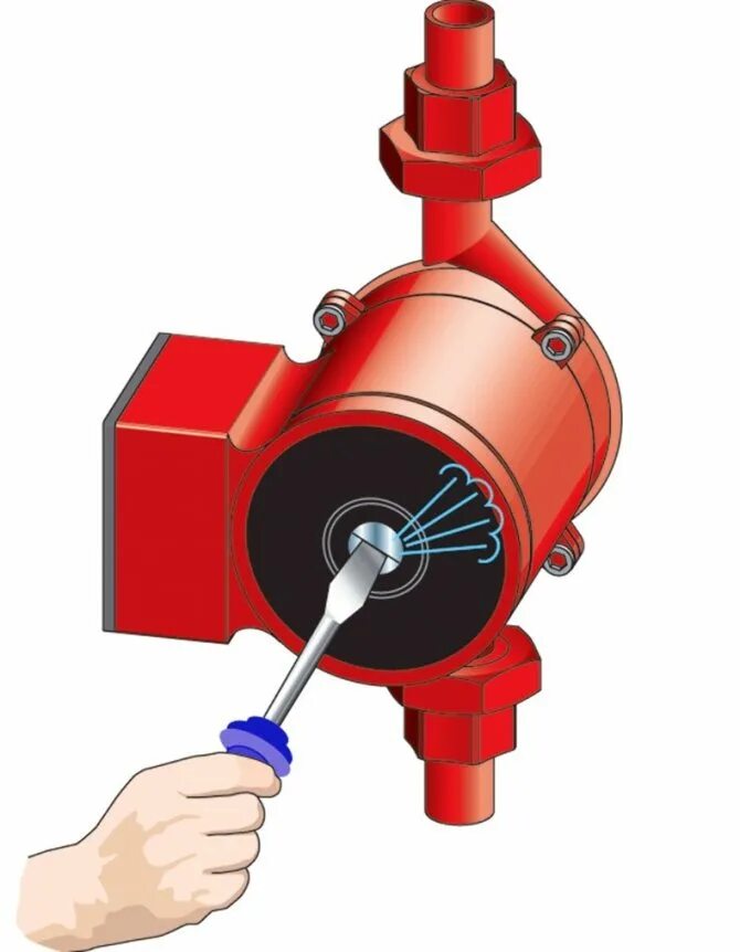 Насос отопления спускаем воздух. Водяный насос отопительной системы. Стравливание воздуха с циркуляционного насоса. Гудит циркуляционный насос отопления. Насос циркуляционный Wilo сброс воздуха.