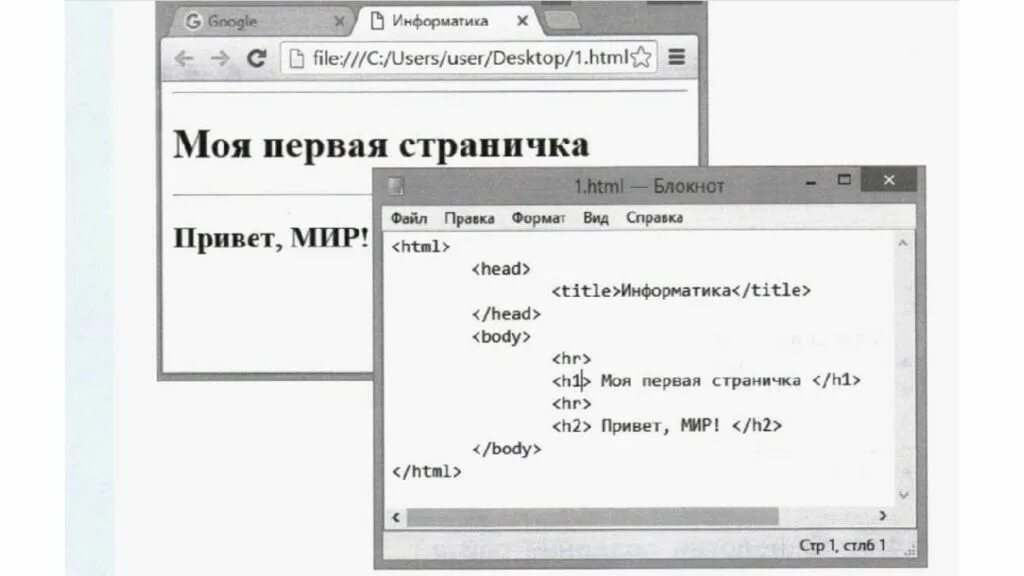 Информатика сайт html. Простейшая веб страница и ее html код. Создание сайта Информатика. Редакторы визуального конструирования сайтов. Создать веб сайт html Информатика.