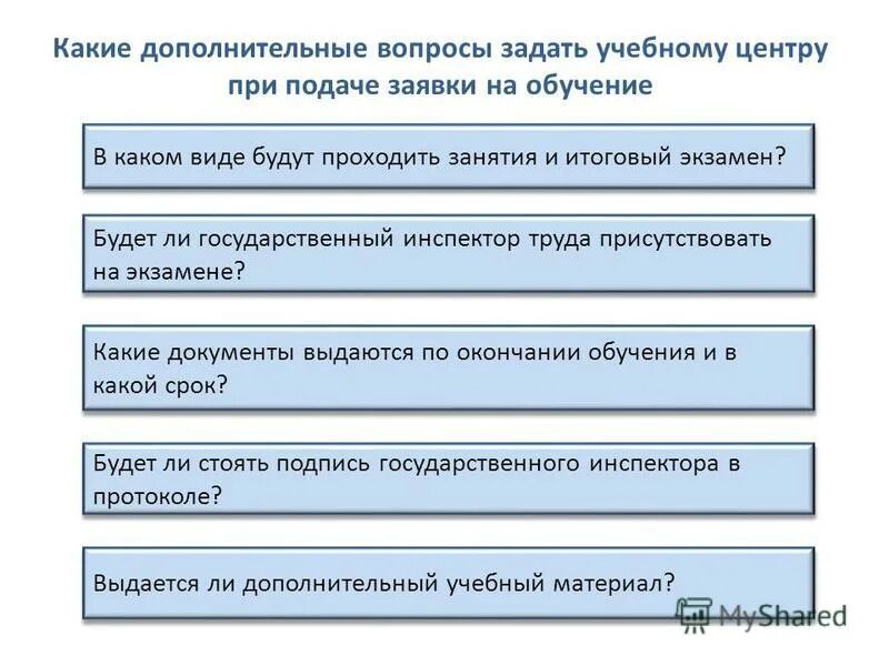 Будут нужны дополнительные вопросы. Дополнительные вопросы. Что должен знать кадровик. Дополнительный вопрос вопрос. Что должен знать кадровик в первую очередь.