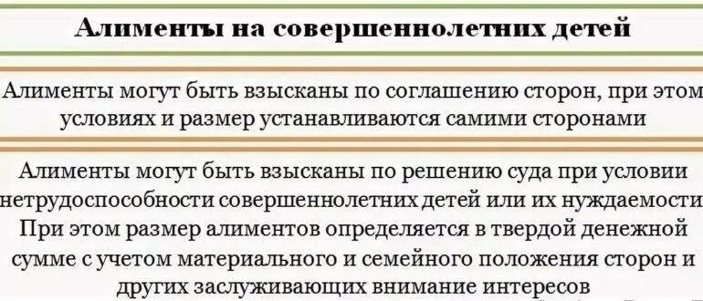 Выплата алиментов на совершеннолетнего ребенка. Совершеннолетнему ребенку выплачиваются алименты. Алименты платят родители мужа