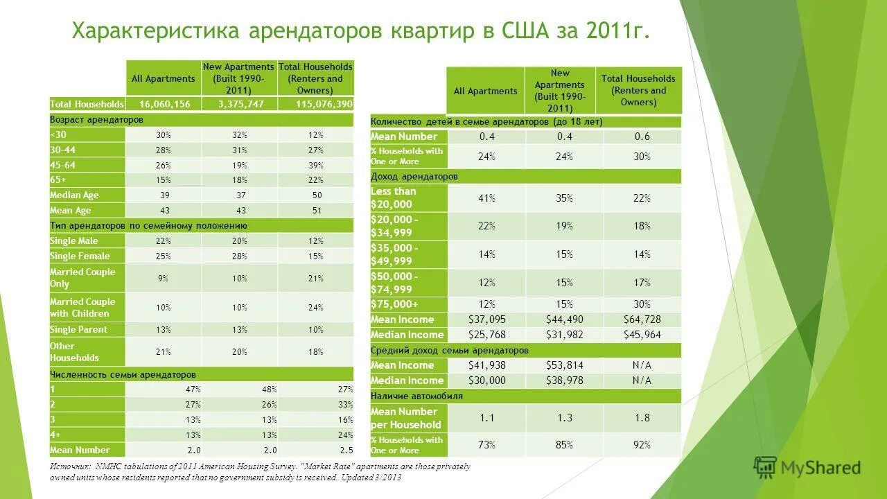 образец написания характеристики от соседей положительная. характеристика в мвд от соседей образец. бытовая характеристика от соседей для суда по уголовному делу. характеристика работника аптеки образец. услуг для арендаторов.