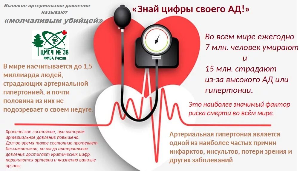 Почему на руках разное артериальное давление. Памятка по профилактике гипертонической болезни. Профилактика артериальной гипертонии. Памятка пациенту с гипертонической болезнью. Стресс и артериальная гипертензия.