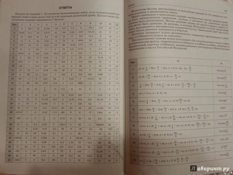 ОГЭ 2022 математика 10 тренировочных вариантов Ященко ответы. ЕГЭ математика с ответами. Ответы ЕГЭ. ОГЭ по математике Ященко 50 вариантов.