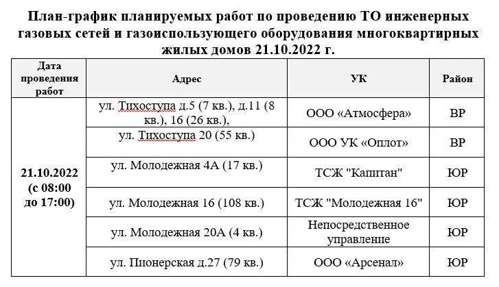 безопасный город новороссийск телефон круглосуточный