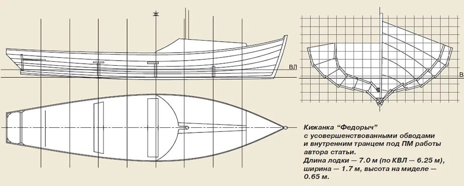 Скачать бесплатно чертежи лодки фофан 14. Шлюпки береговых спасательных станций