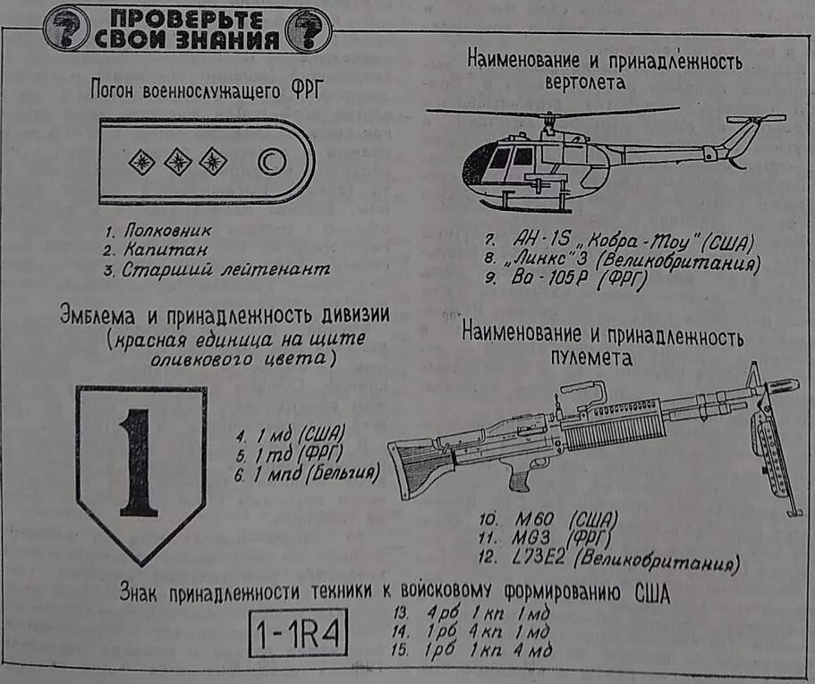 Тест армии россии. Тест на армейские знания. Проверить знания погон. Тесты для армии США. Тест на знание погон армии РФ.