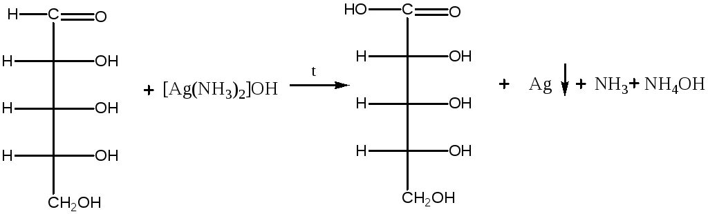 Рибоза серебряное зеркало. Рибоза реакция серебряного зеркала. Окисление д рибозы. Реакция окисления д рибозы. Окисление рибозы реакция.