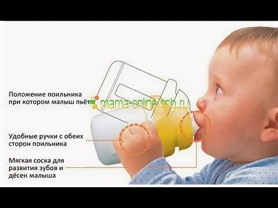 Когда можно давать соску. Соска поилка. соска для питья. соска с трубочкой для кормления детей. как правильно давать поильник ребенку.
