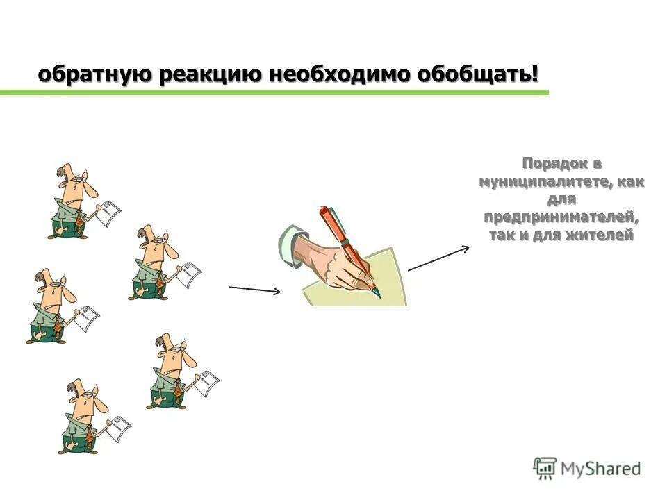 обратная реакция человека. человеческая реакция. обратная реакция человека. отрицательные отзывы. реверсивность это в психологии.