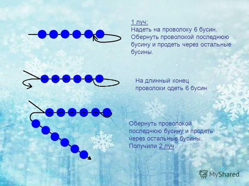 1 конец проволоки