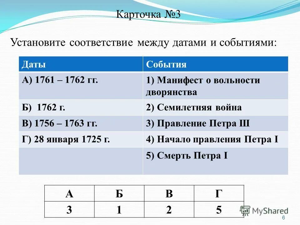 Установите соответствие между событиями и датами. Установите соответствие между датами и историческими событиями. Установите соответствие между войнами и их датами. Установите правильное соответствие между датами и событиями. Установите соответствие между датой и событием 1648