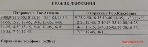 Расписание автобусов мелеуз салават