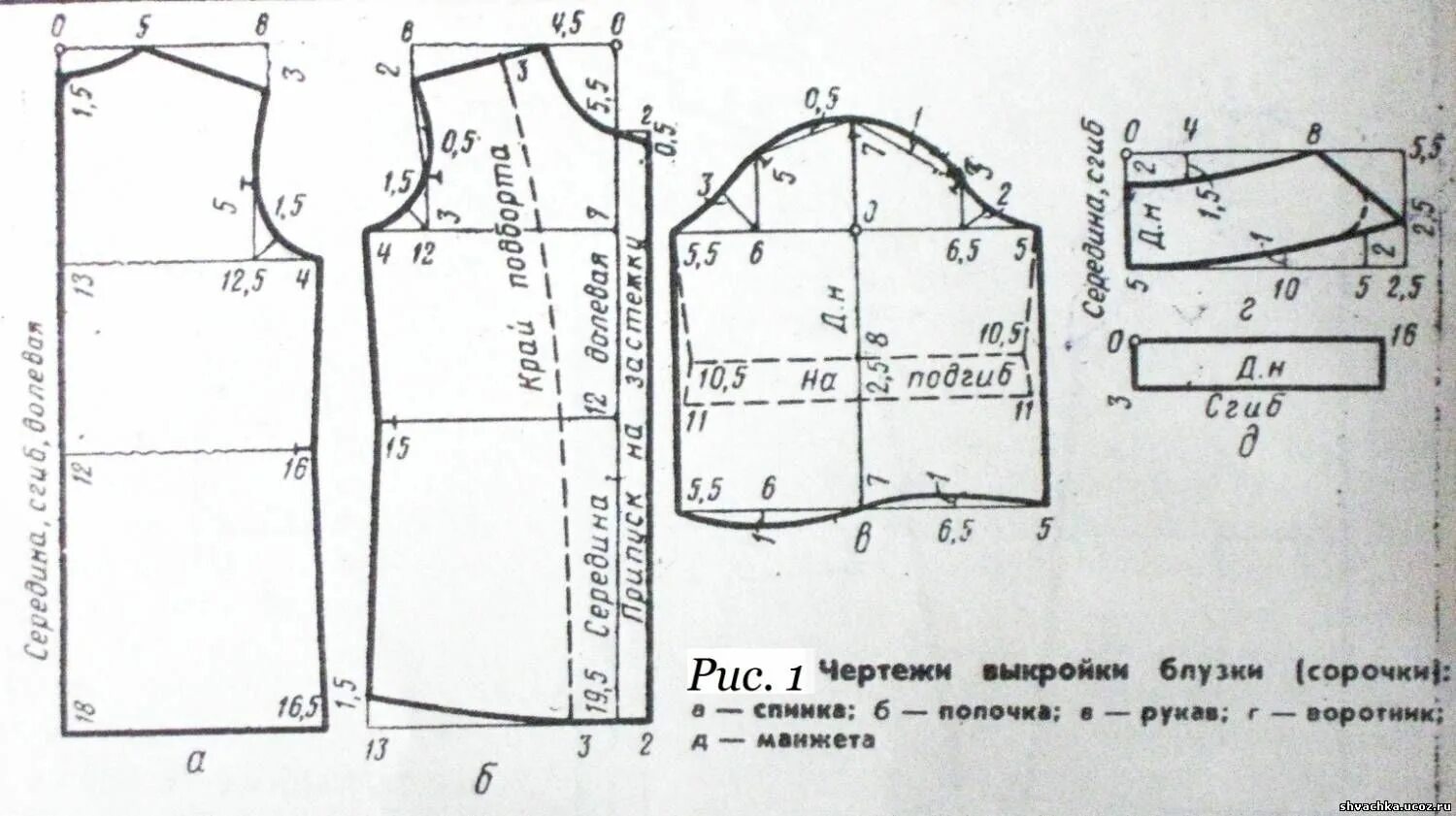 Сшить рубашку выкройка. Выкройка женской рубашки с длинным рукавом 48-50 размер. Выкройка рубашки для девочки. Выкройка блузки для девочки. Чертеж блузки.