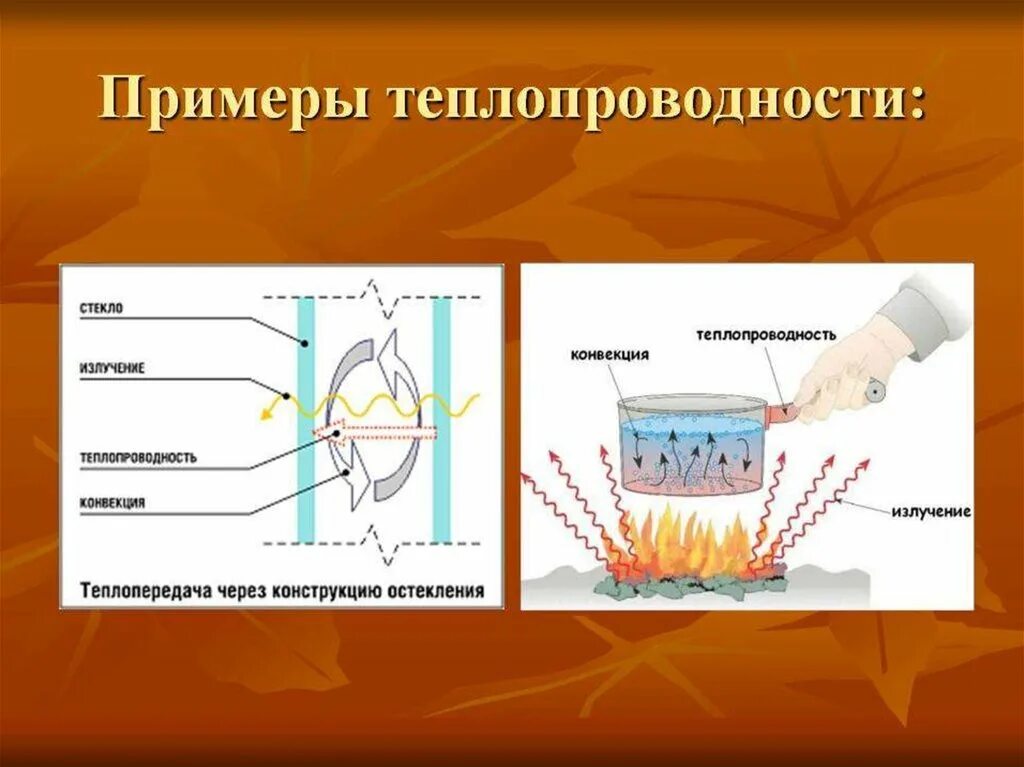 Способы конвекции. Примеры теплопередачи. Примеры теплопроводности. Теплопроводность. Пример теплопередачи физика.