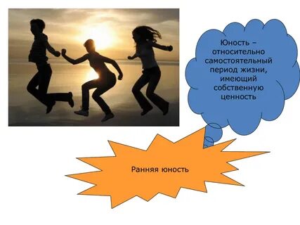 Лучший период в жизни человека