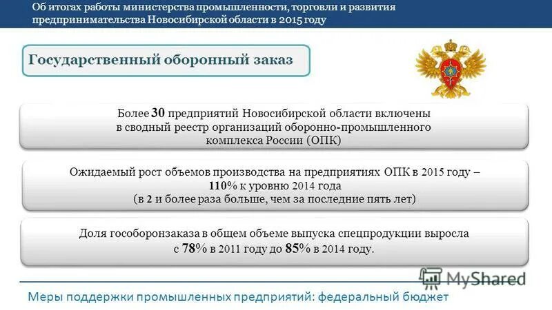 Темы заседаний мо. Итоги работы мо. Темы заседаний мо по технологии, изи. Подведение итогов речь руководителя. Анализ работы.