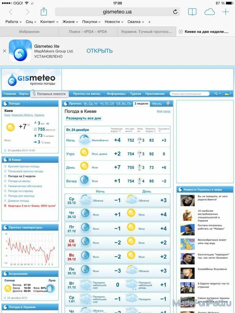 Погода на неделю gismeteo сегодня. Гисметео.