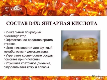 Amber состав