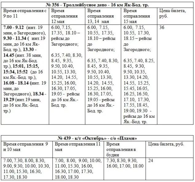 Расписание 28 маршрута ижевск. Расписание 356 автобуса Ижевск. Расписание 356 автобуса Ижевск летнее расписание. ИПОПАТ Ижевск расписание пригородных автобусов 356. Расписание автобуса 440 Ижевск на садоогороды.