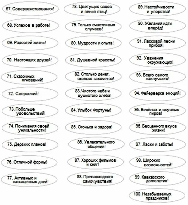 Пожелания на листочках на день. Слова пожелания. короткие пожелания. пожелания в двух словах. список пожеланий на новый год.