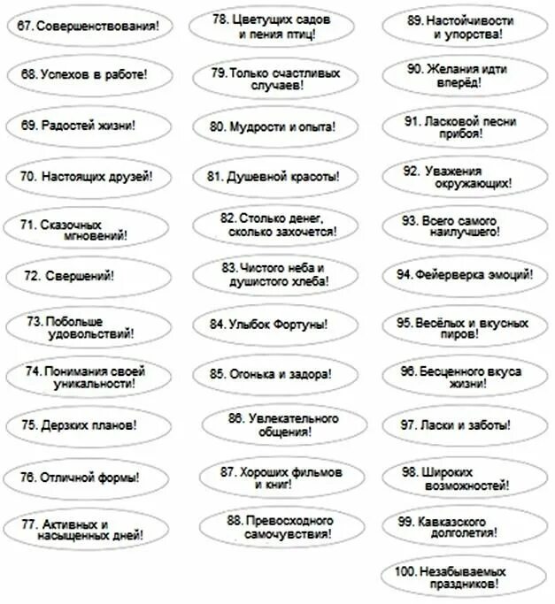 Слова пожелания. Короткие пожелания. Пожелания в двух словах. Список пожеланий на новый год.