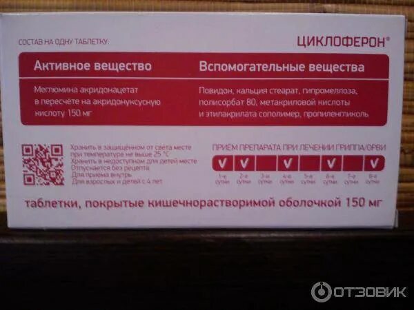 Циклоферон сколько дней пить. Схема приема циклоферона. Циклоферон схема приема. Циклоферон схема приема препарата. Циклоферон для профилактики схема.