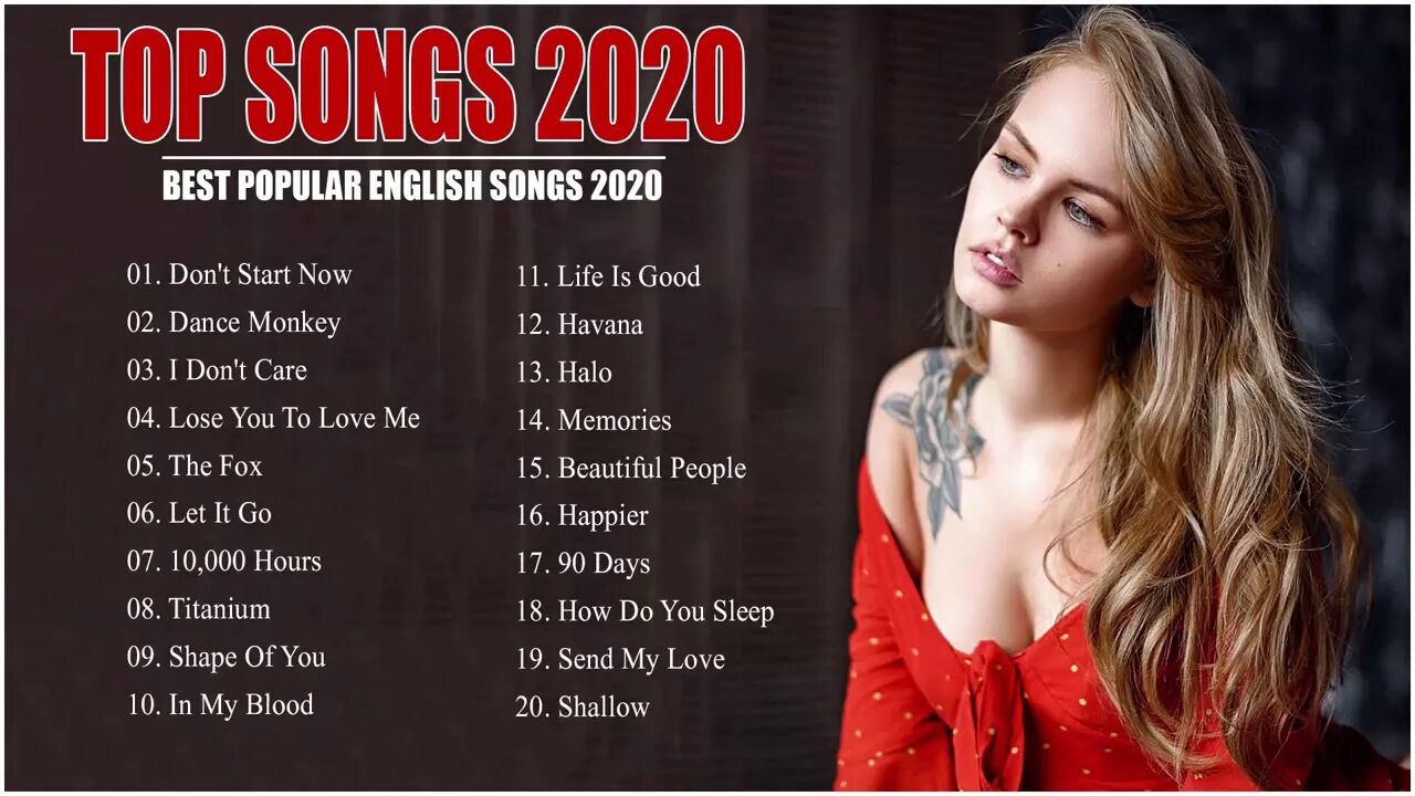 Mp3 xit music 2020. Лучшие песни 2020 года. Популярные хиты 2020. Песни 2020 года популярные. Английские хиты 2020.