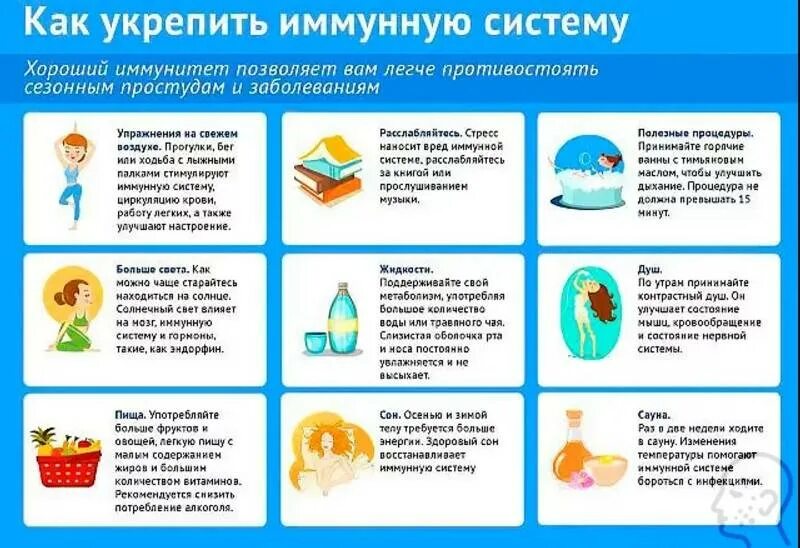 Когда после болезни можно делать. Способы укрепления иммунной системы. Способы усиления иммунитета. Укрепление иммунитета памятка. Как укрепить иммунитет ребенку.