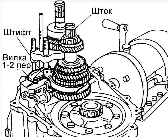 Коробка Киа спектра 2007 механика схема. КПП Киа спектра механика схема. Схема коробки передач Киа спектра. Киа спектра коробка передач 3 заглушки схема.