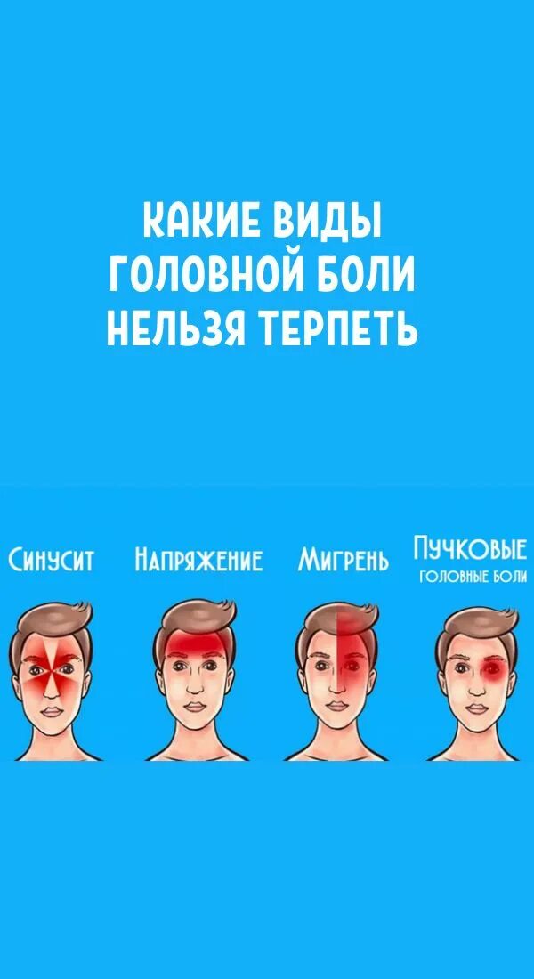 Что делать что нельзя болеть. Виды головной боли. Болеть нельзя. Почему нельзя болеть. Болеть нельзя картинки.